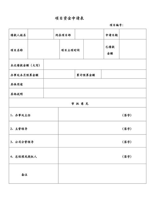 企业内部创意项目基金申请审批单实拍