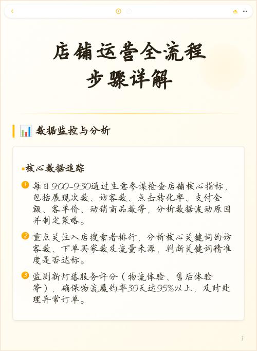 实体门店运营优化流程梳理表