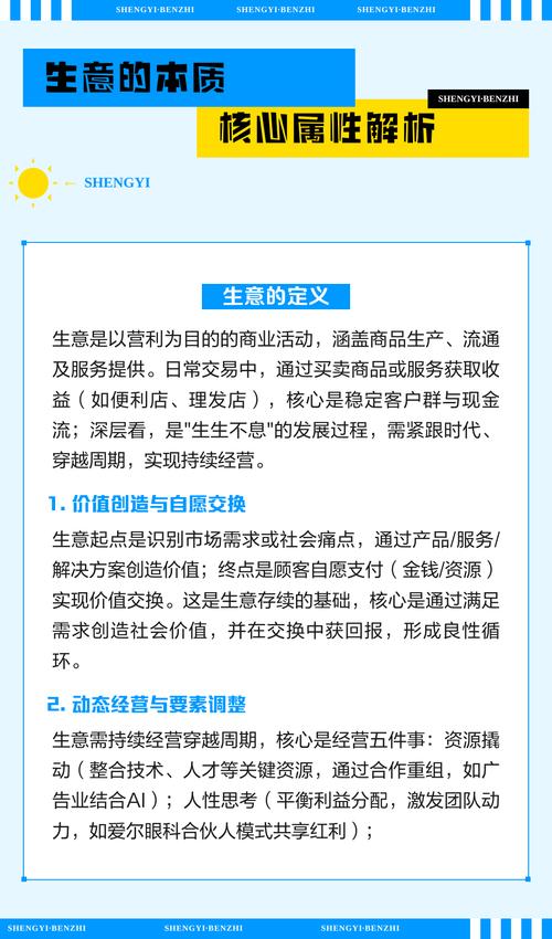 划不划算，核心看你的生意属性