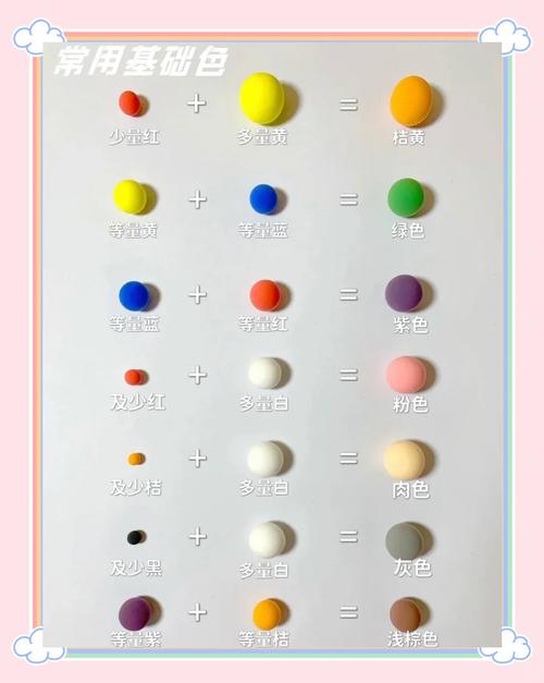 高级感调色的秘诀:做减法