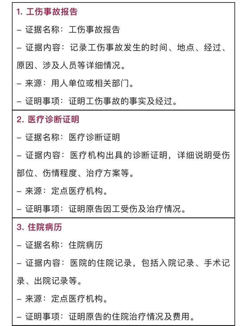 工伤案件劳动关系证明证据收集