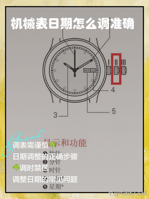 特殊位置，时间要单独调整