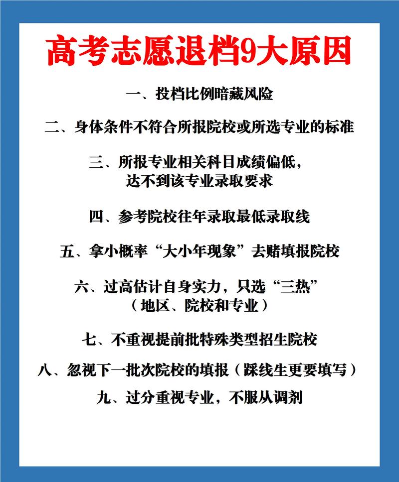 高考志愿填报常见退档原因汇总表