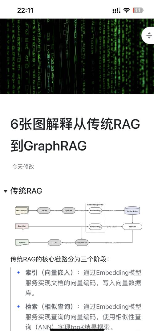 它和传统检索最大的差异在哪？