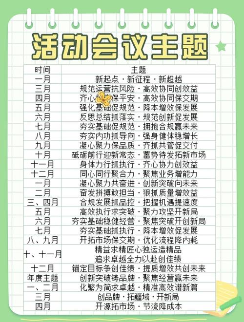 2024年改少人线,有哪些新玩法可以抄作业?