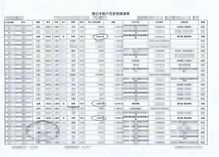 法院调取银行流水证据链示意图