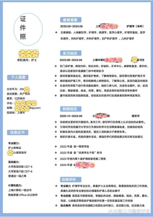 写满修改痕迹的实习简历特写