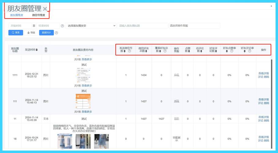企业微信导购后台好友分层界面截图