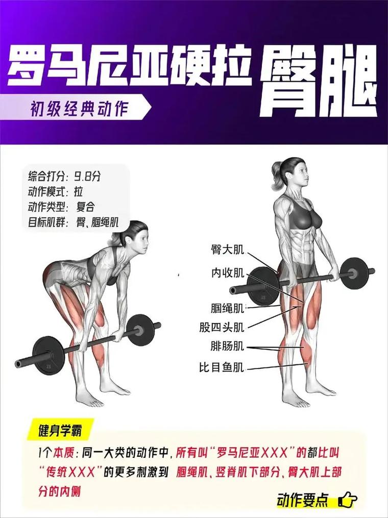 翘臀不粗腿罗马尼亚硬拉动作分解图