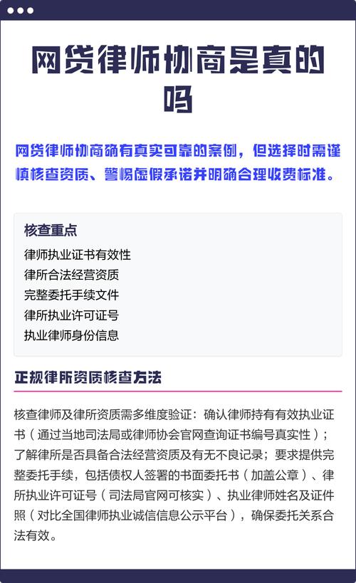 网贷逾期协商律所沟通记录