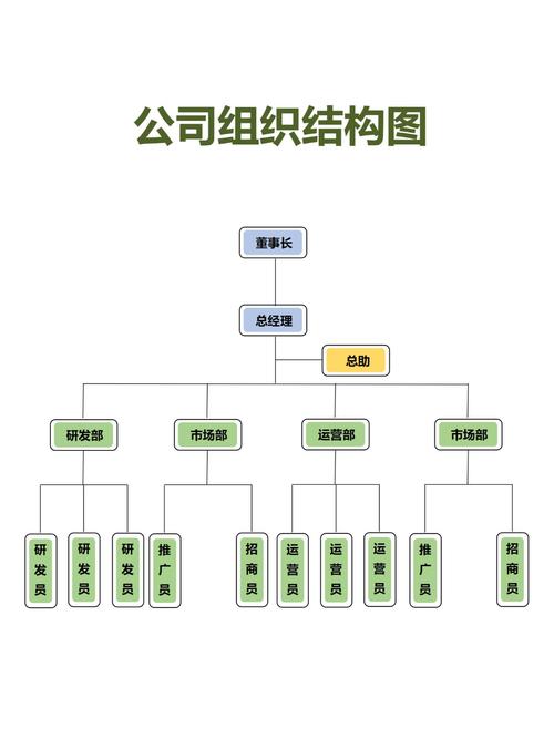 企业知识图谱实体关系构建示意图