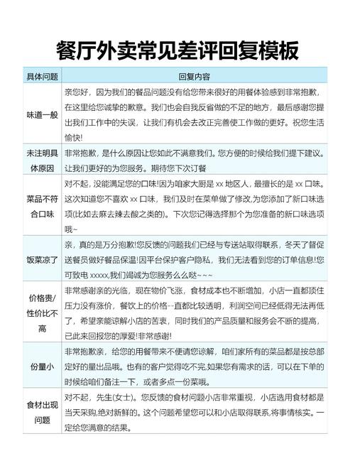 被裁的NLP工程师，都去给外卖店写回复了