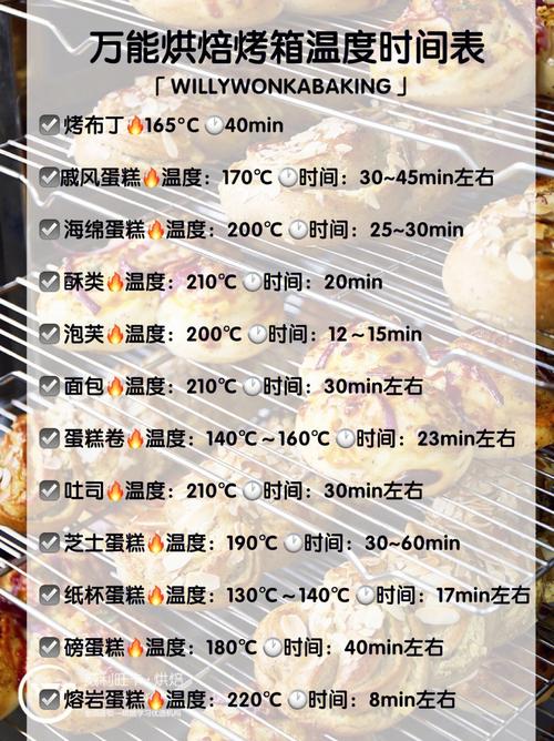烤箱温度，永远的迷