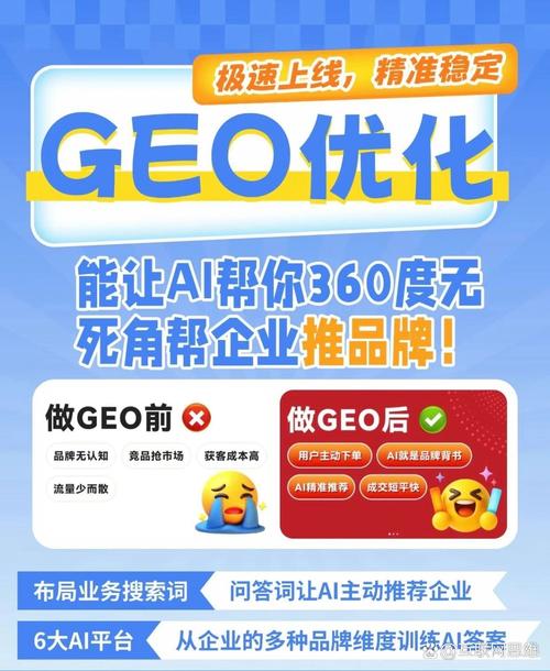 普通GEO玩家，怎么低成本做版权管理