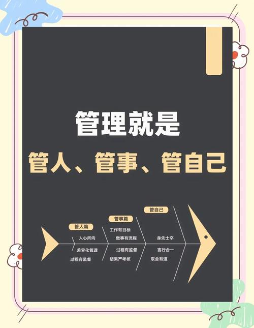 三、物流管理，管的是人心