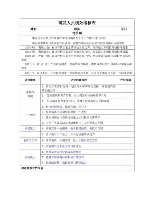 高校科研人员绩效评价纸质评分表