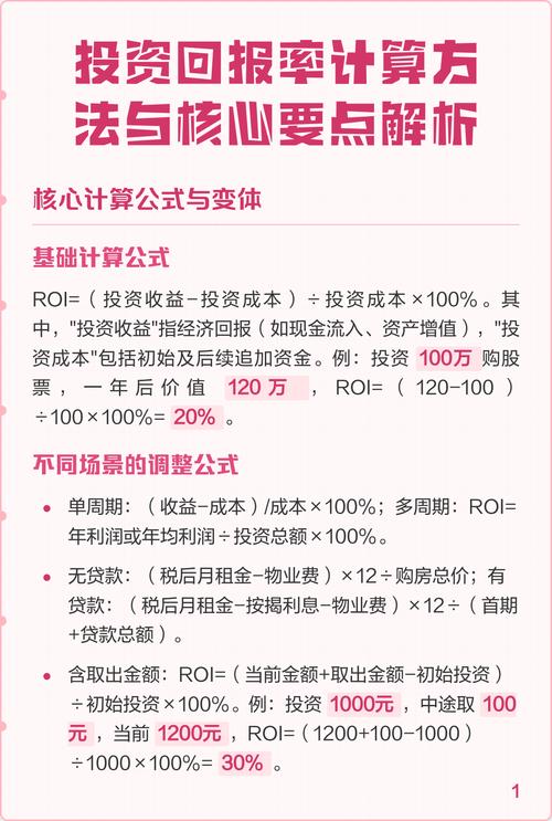 投资回报率到底怎么算？