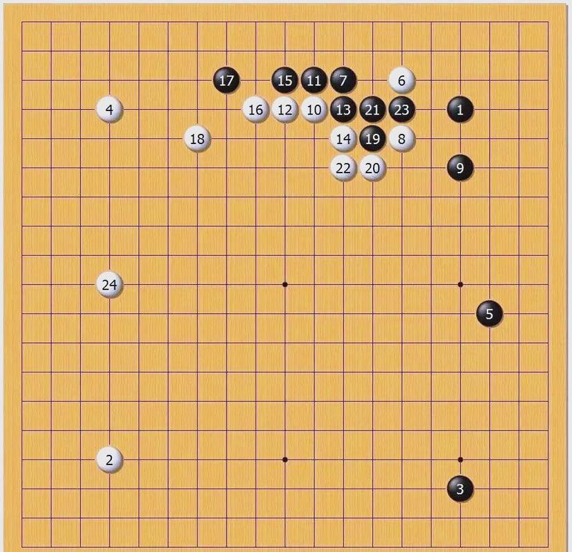 围棋棋盘气脉流动示意图 全局观