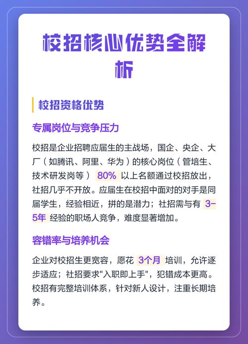 提前准备这三件事，校招赢过90%的候选人