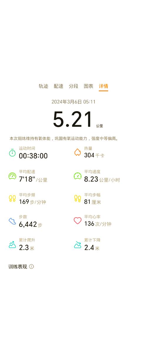 手账手写跑步打卡记录页