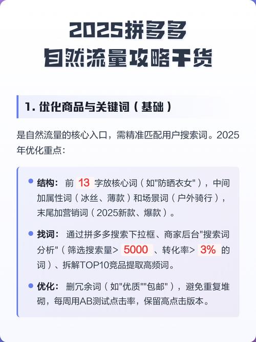 自然流量干货内容布局示例图