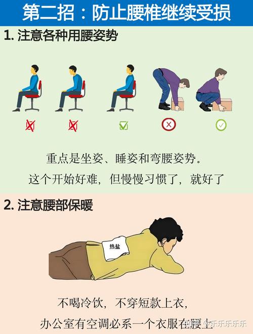 正确坐姿找到坐骨支撑点示意图
