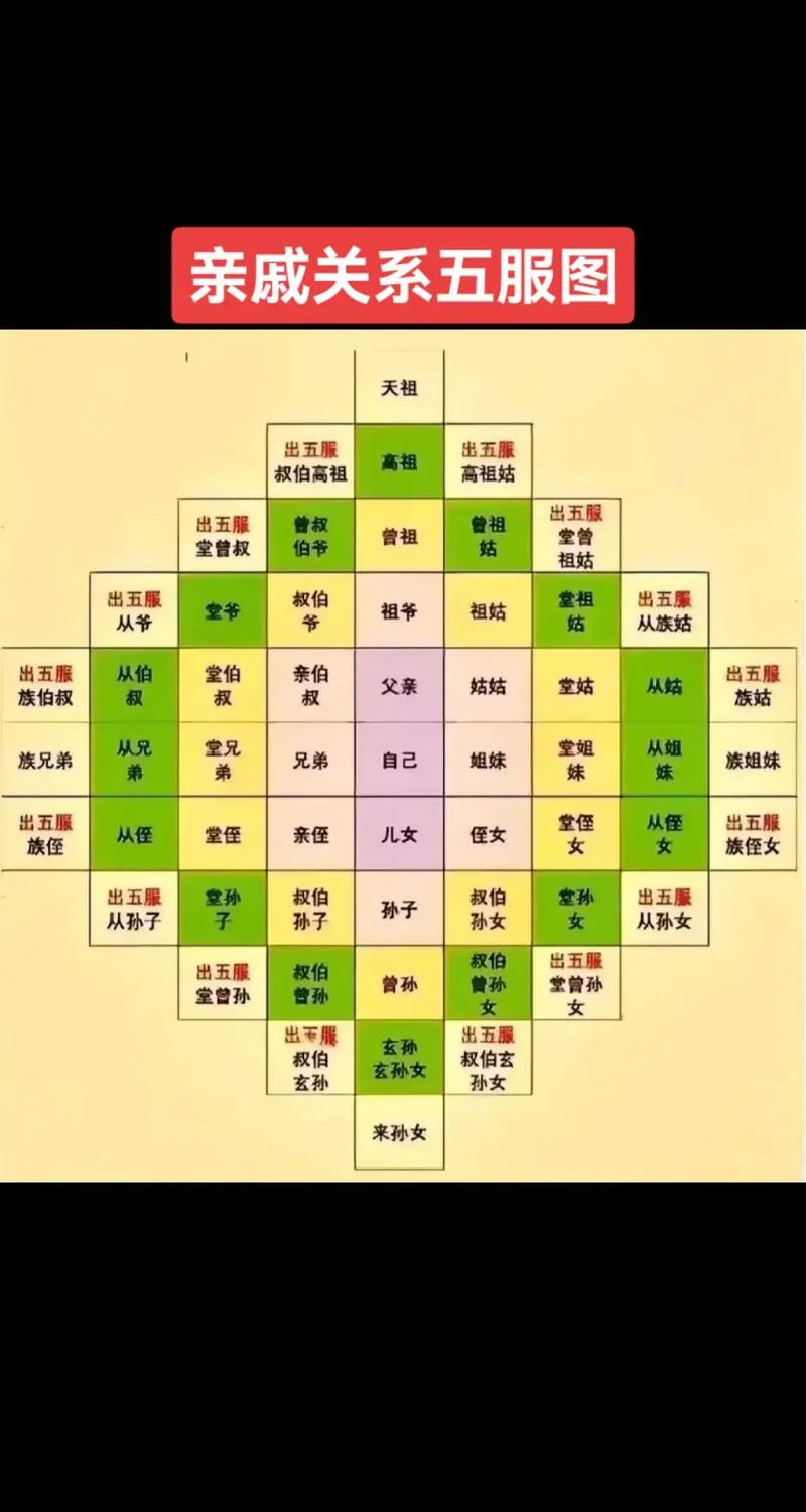 五、从一张纸到一套体系