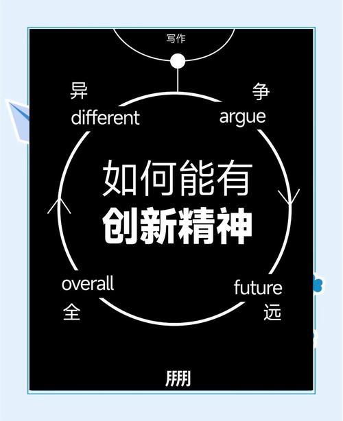 好的创新设计方法，必须留出发呆的空隙