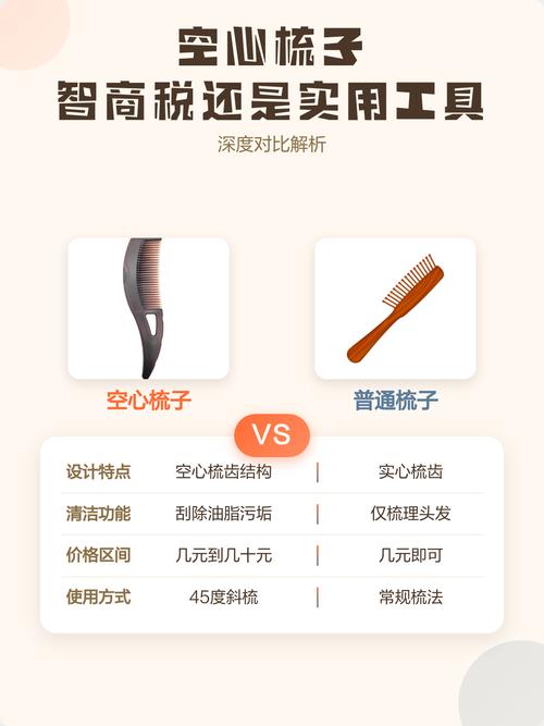 市面品类捋一捋：谁是智商税谁是实用款