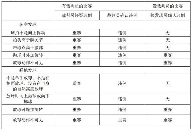 裁判数据里的认定规律