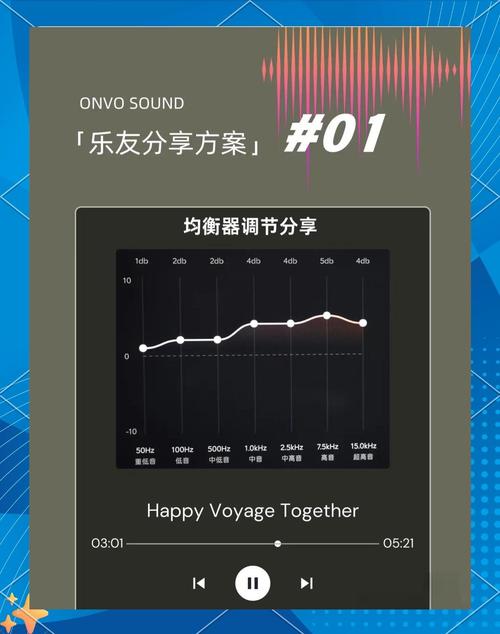 用好音效素材的小技巧，提升质感立竿见影