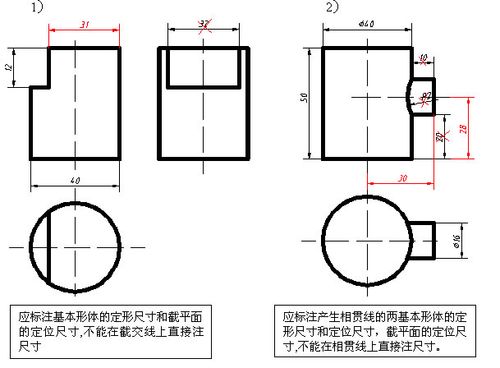 AIGC生成建筑设计错误尺寸标注示意图