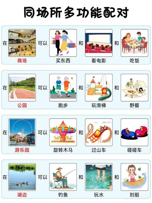 场合配对——不同场景用香小心机