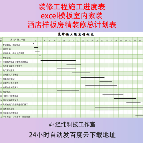 精装房局部改动实操问答：12个普通人最关心的避坑问题