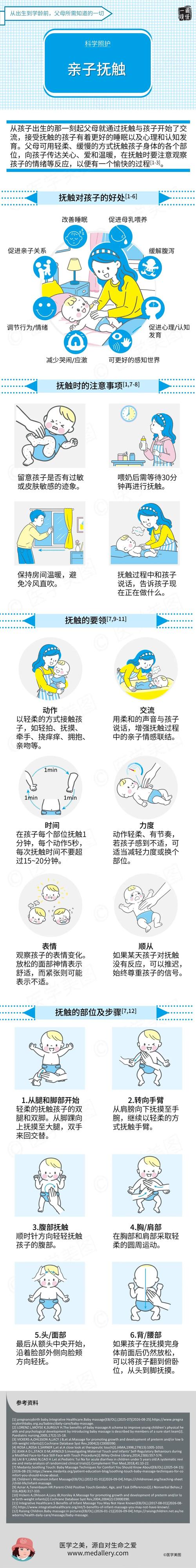 那些熬到眼睛发花的守望，从来都不是靠硬扛-超级宝贝
