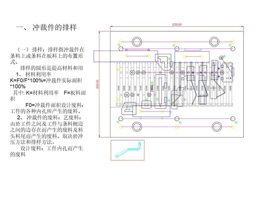冲压工艺避坑：干了20年钣金老师傅才懂的量产降本窍门