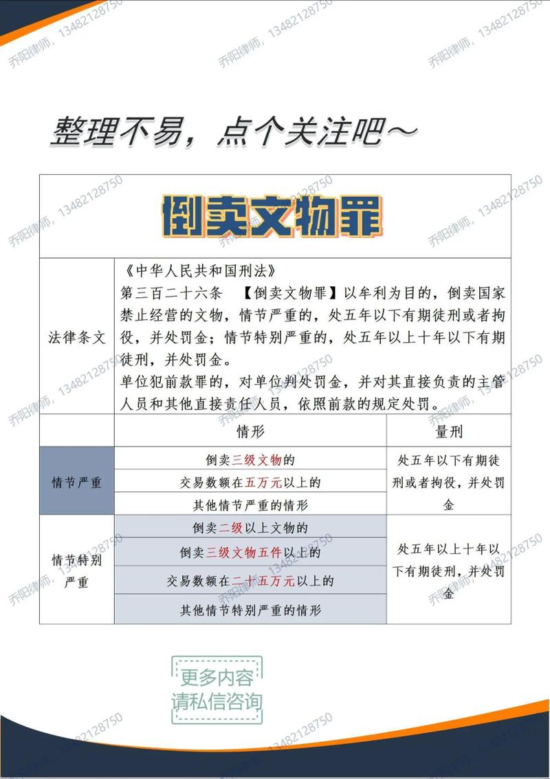 破坏文物罪量刑等级参考对照表