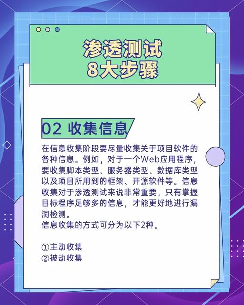 未来三年，渗透测试会往哪走？