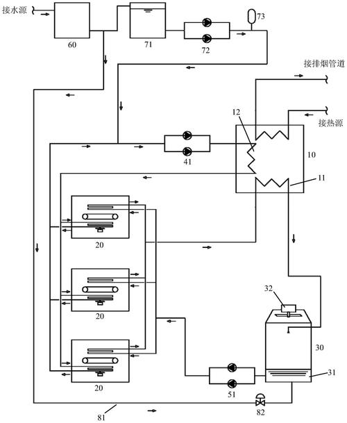 避开分析仪的“坑”——一位老工程师的血泪经验谈-中远盛泰工业