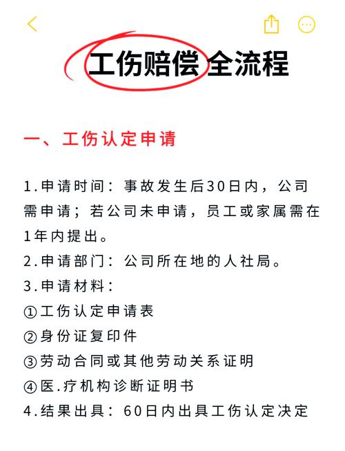 委托工伤赔偿律所后，这些细节别大意