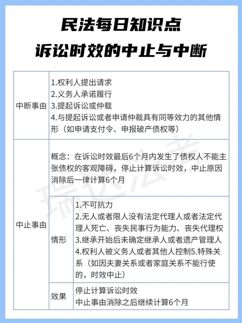 精神损害抚慰金诉讼时效与证据固定时间轴