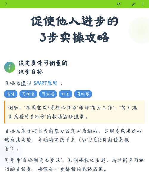 实操的三步动作