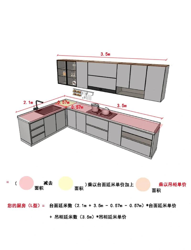整体橱柜最全避坑指南：我装过300套厨房后的20句真心话