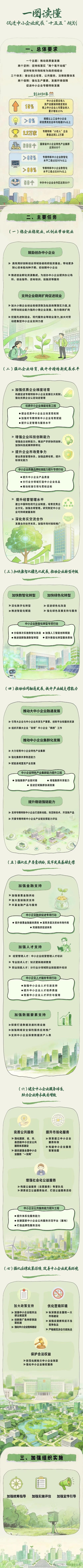 中小公司要不要搭增强型研发体系