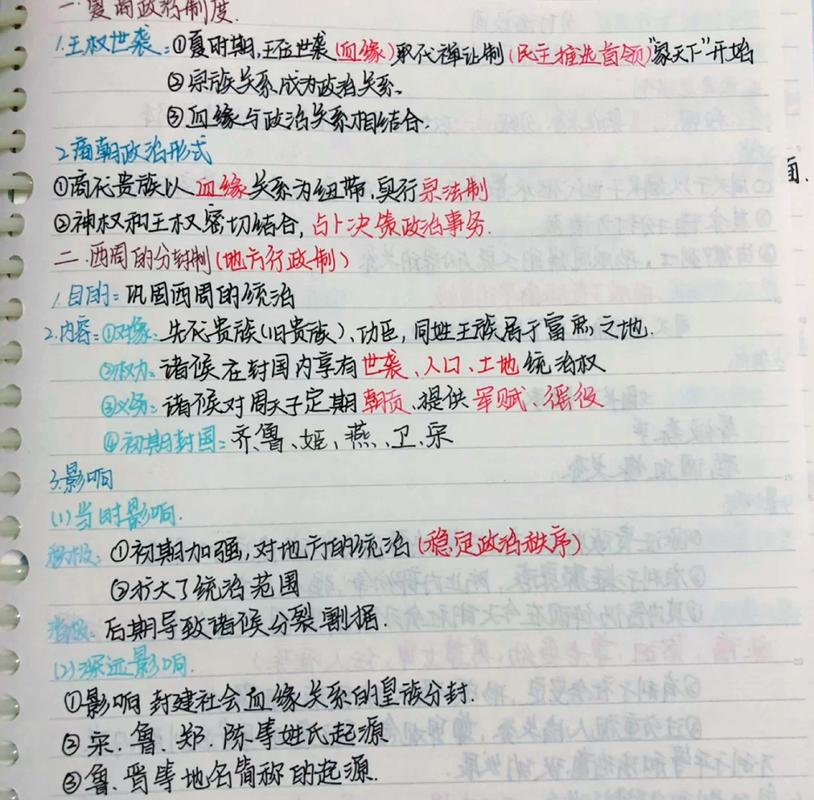 高中学生偏科强弱项复习对比笔记