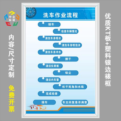 怎么跟厂家打交道?几条反常识的经验