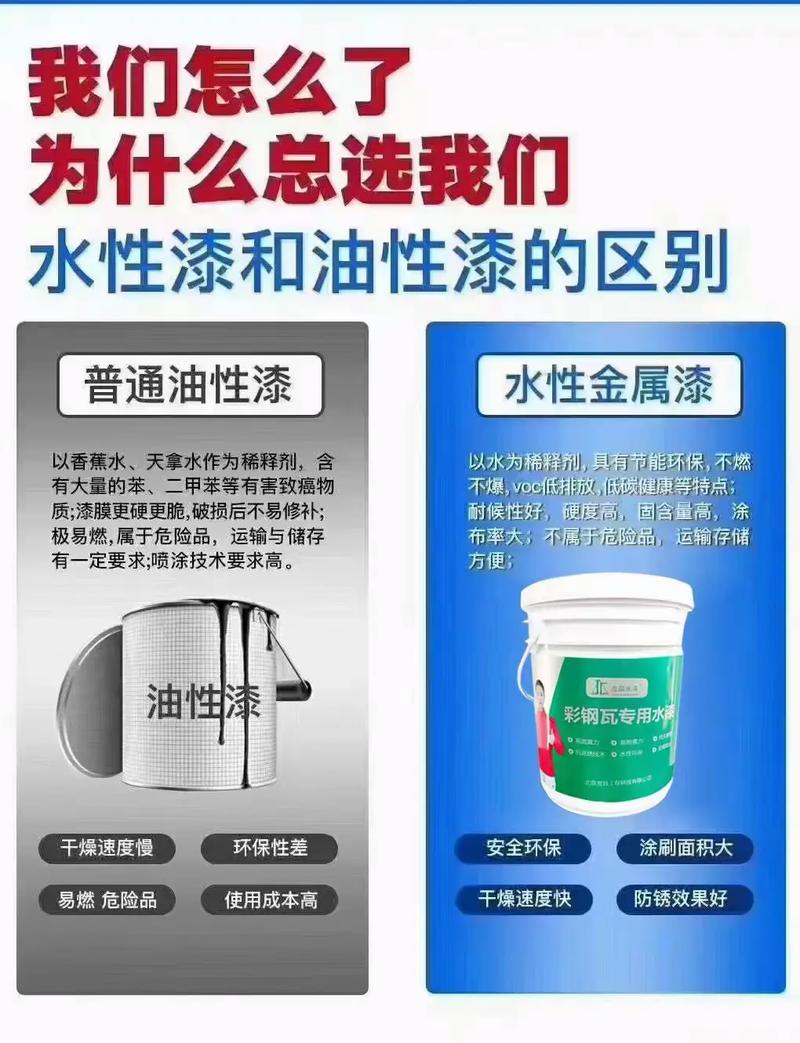 为什么说它比液体漆强？