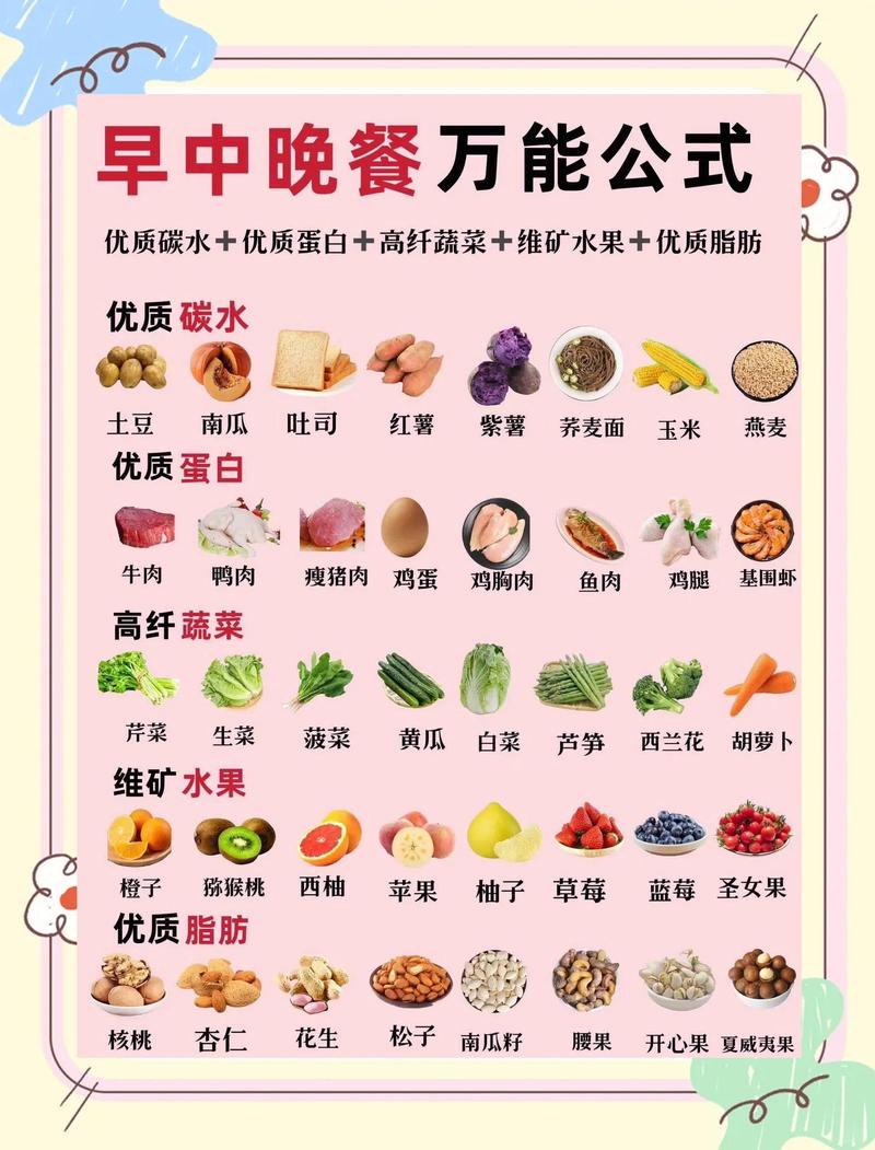 吃减肥食谱必须记住的几个关键细节