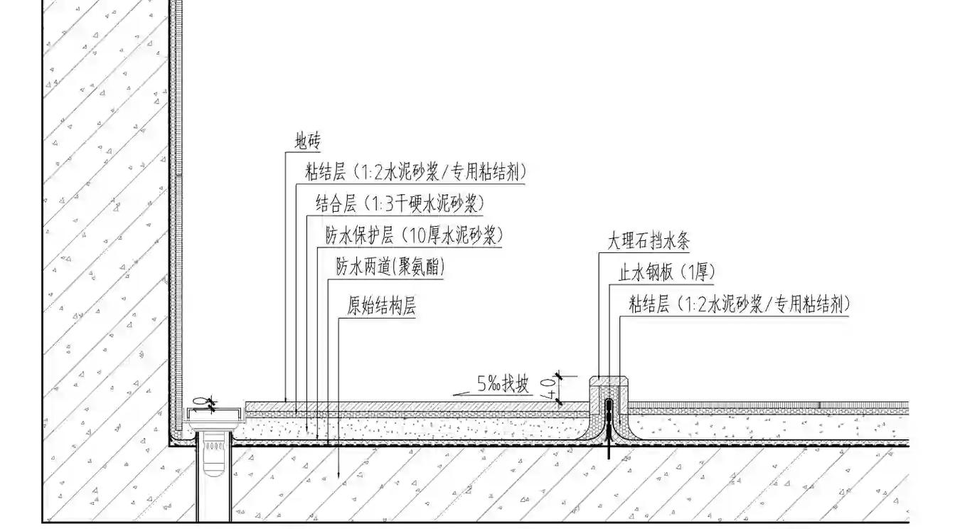 防水产品选购的10个灵魂拷问，装修工程师血泪经验谈