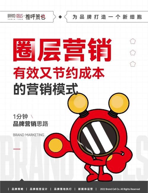 中小技术品牌做推广，别乱铺流量，要抓核心意见圈层